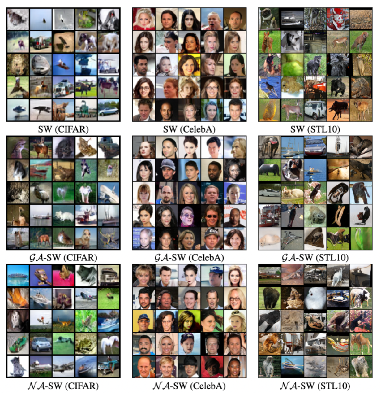 Optimal Transport in Large-Scale Machine Learning Applications 2